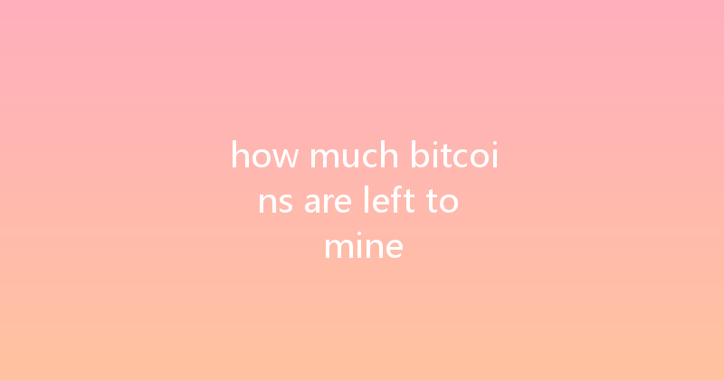 how much bitcoins are left to mine 
